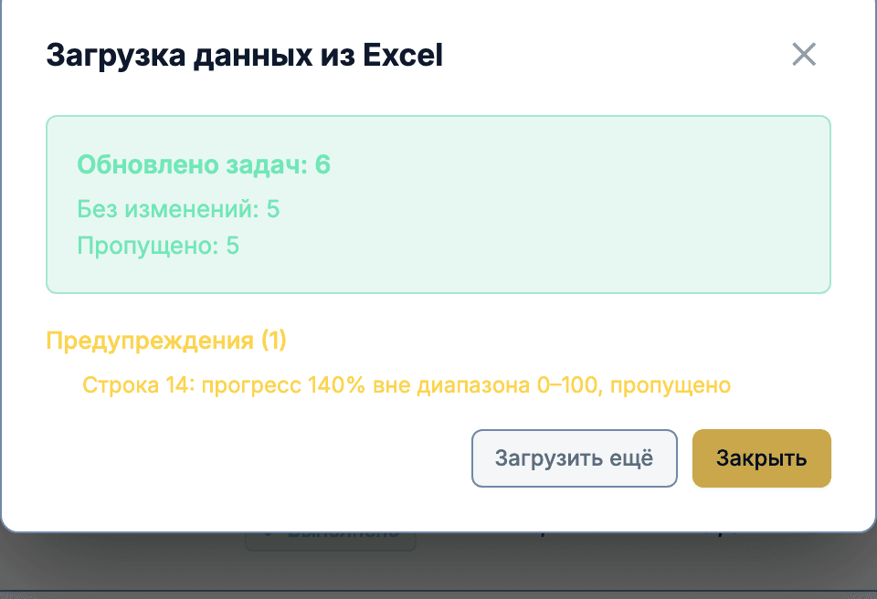 Результат загрузки: обновлено задач, без изменений, пропущено, и предупреждение о прогрессе вне диапазона 0–100%
