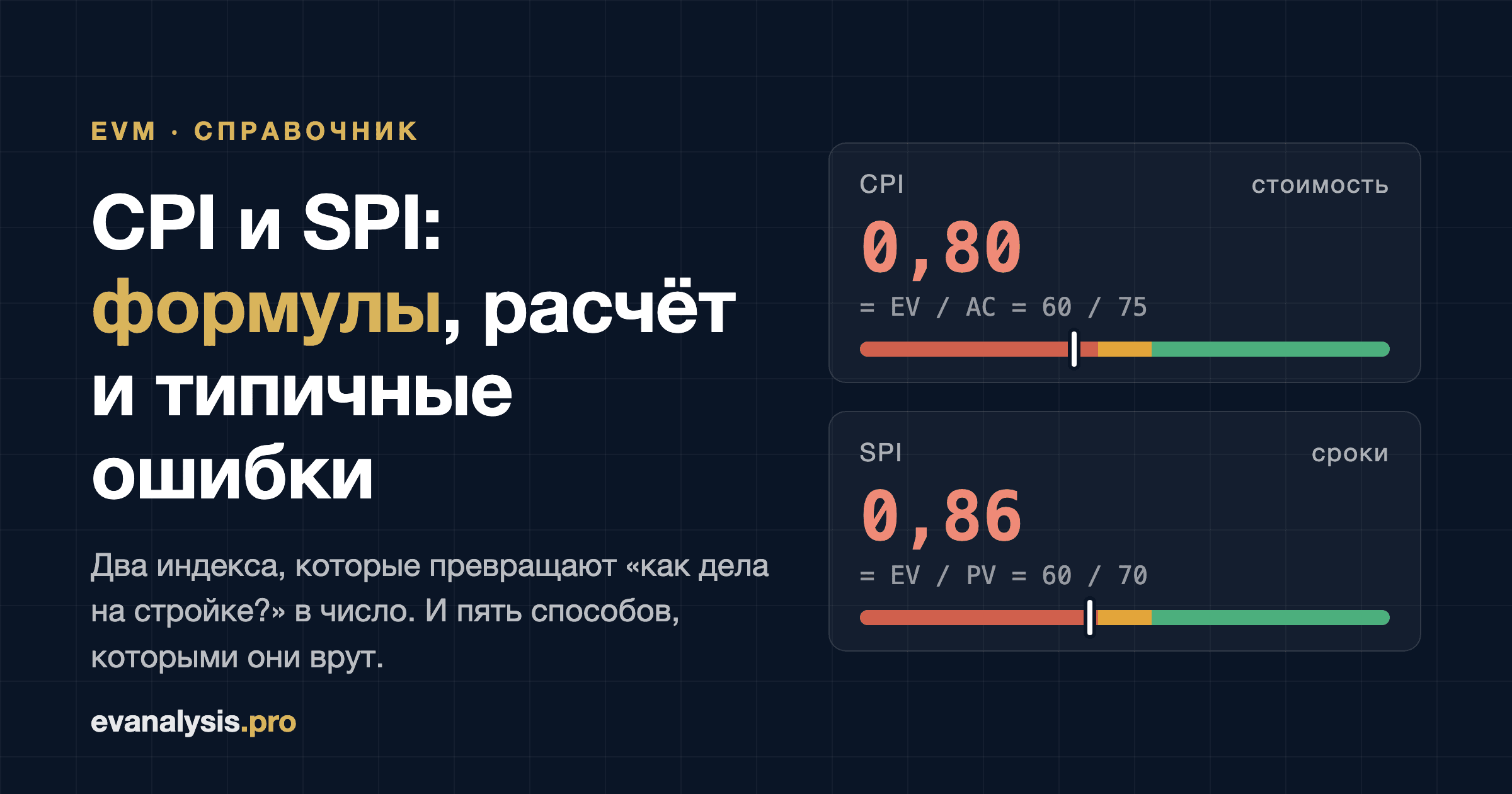 CPI и SPI: формулы, примеры расчёта и типичные ошибки