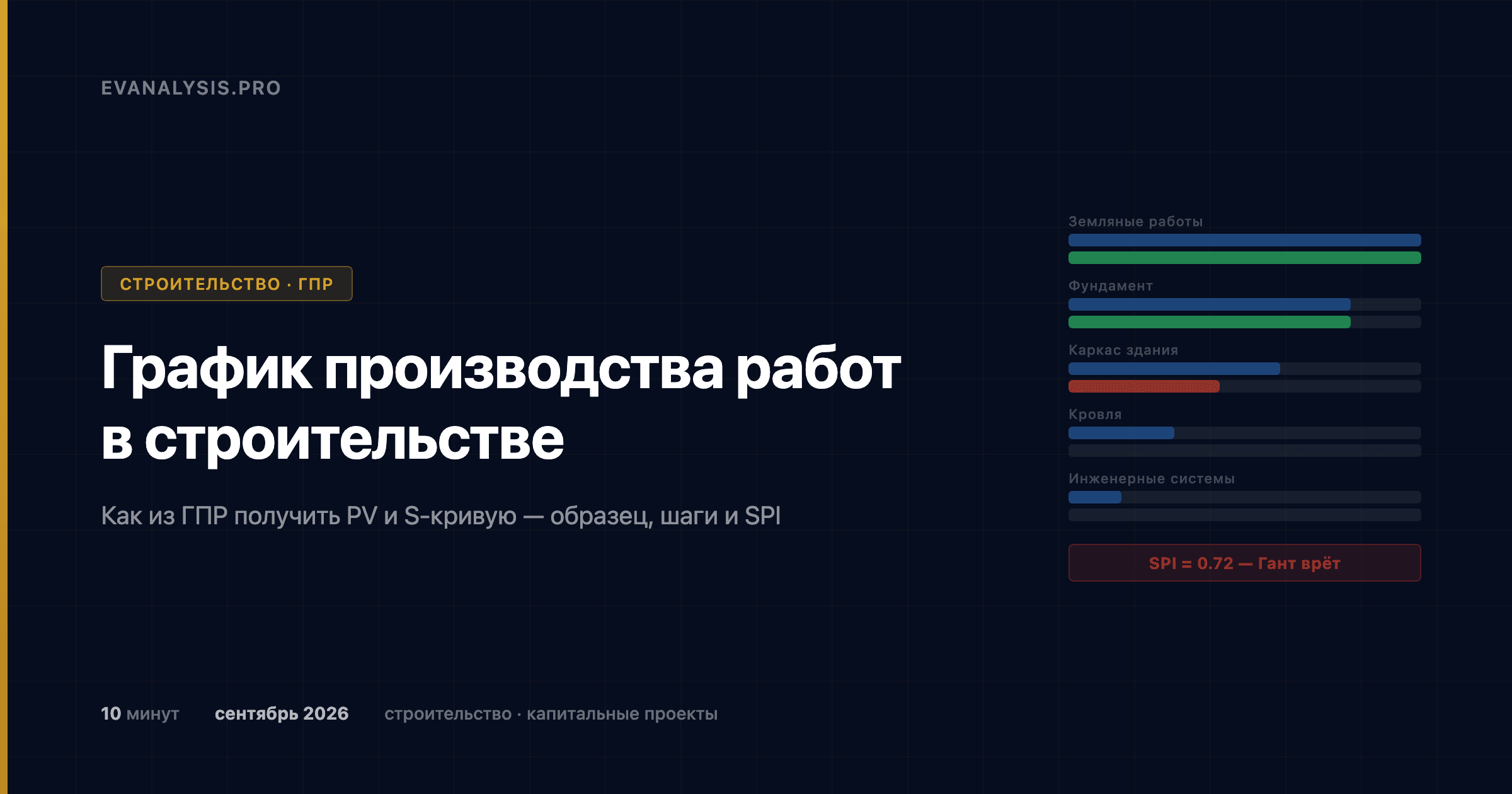 График производства работ в строительстве: как составить, читать и контролировать — от календарного плана к S-кривой