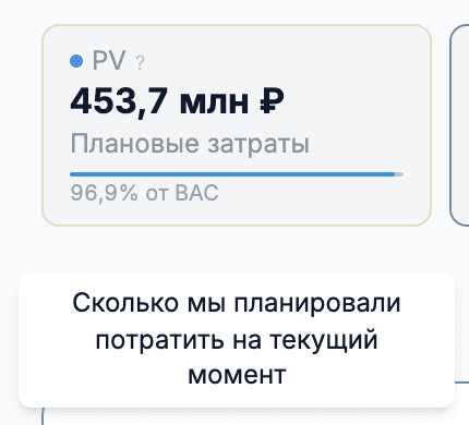 Всплывающая подсказка у плитки PV с пояснением показателя